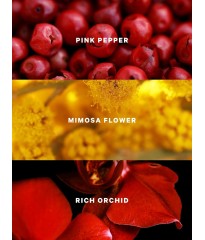 Подарунковий набір Very Sexy Luxe Fragrance Gift Set