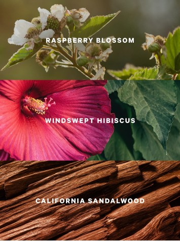 Спрей для тела Serene Blooms