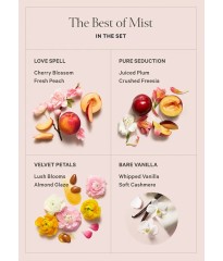 Подарочный набор спреев Mini Mist Discovery Gift Set