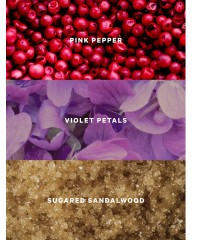 Спрей Sweet Sugared Violet Fragrance Mist